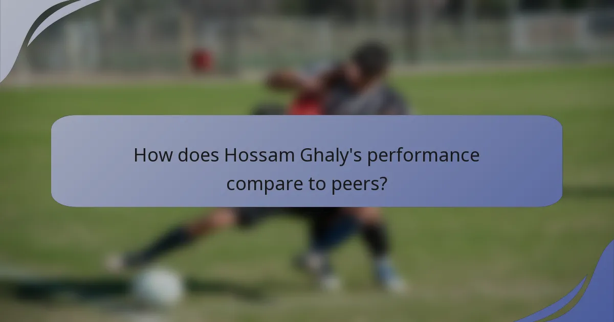 How does Hossam Ghaly's performance compare to peers?