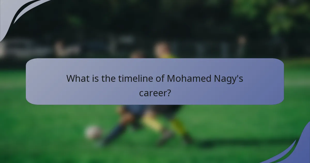 What is the timeline of Mohamed Nagy's career?